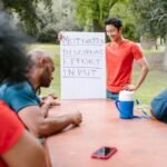 business evaluation numeric codes