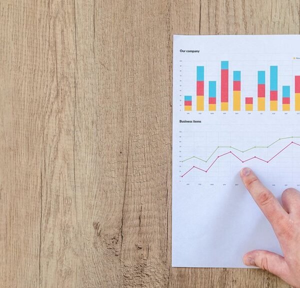 business insights and benchmarking