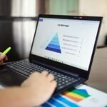 business performance metrics bulletin