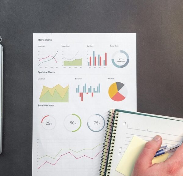 business performance strategy bulletin