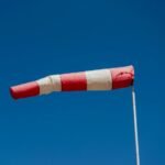 enterprise forecast signal index