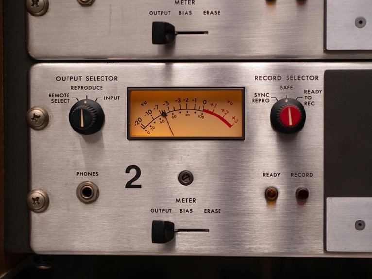 enterprise trend indicator data