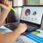 market analysis and insights