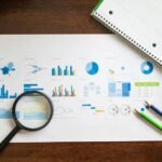 market dynamics evaluation report