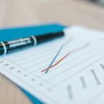 market evaluation and trends