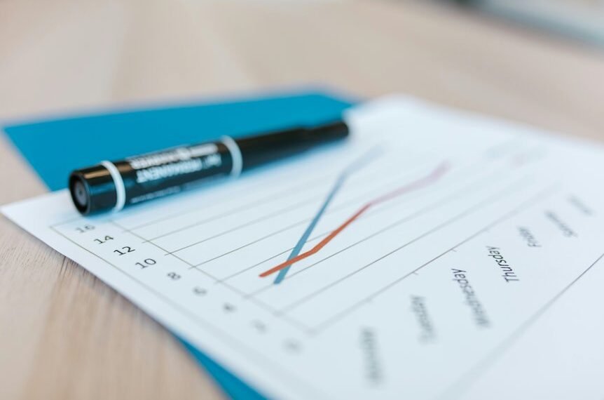 market evaluation and trends