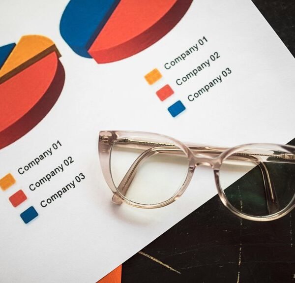 market signal data analysis