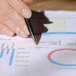 operational review and forecast