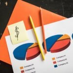 operational trend analysis numbers